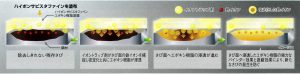 日本ペイントさん　ハイポンサビスタファイン